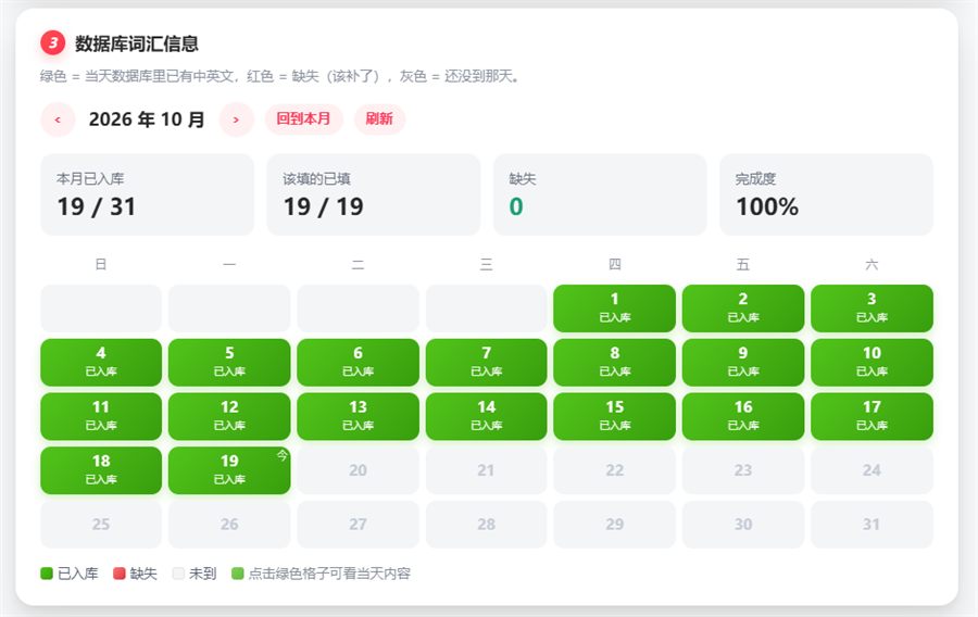 数据库词库信息