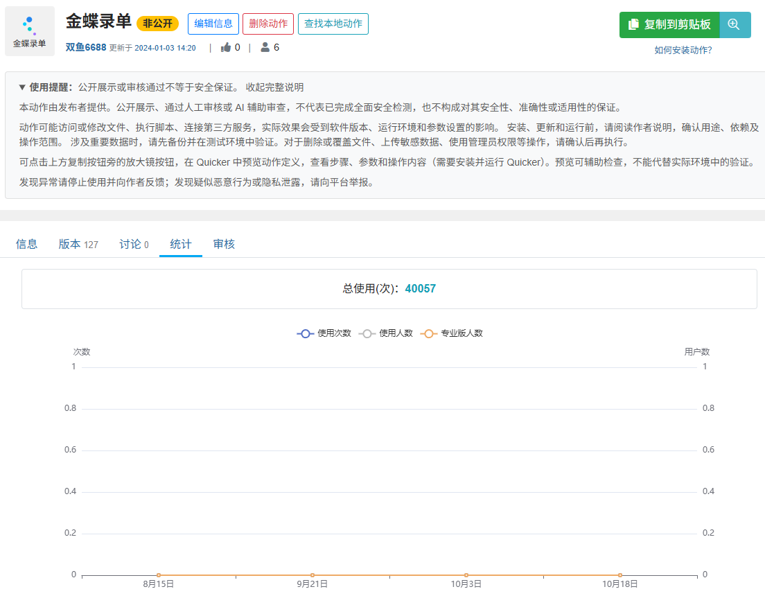 Quicker 动作统计：总使用 40,057 次