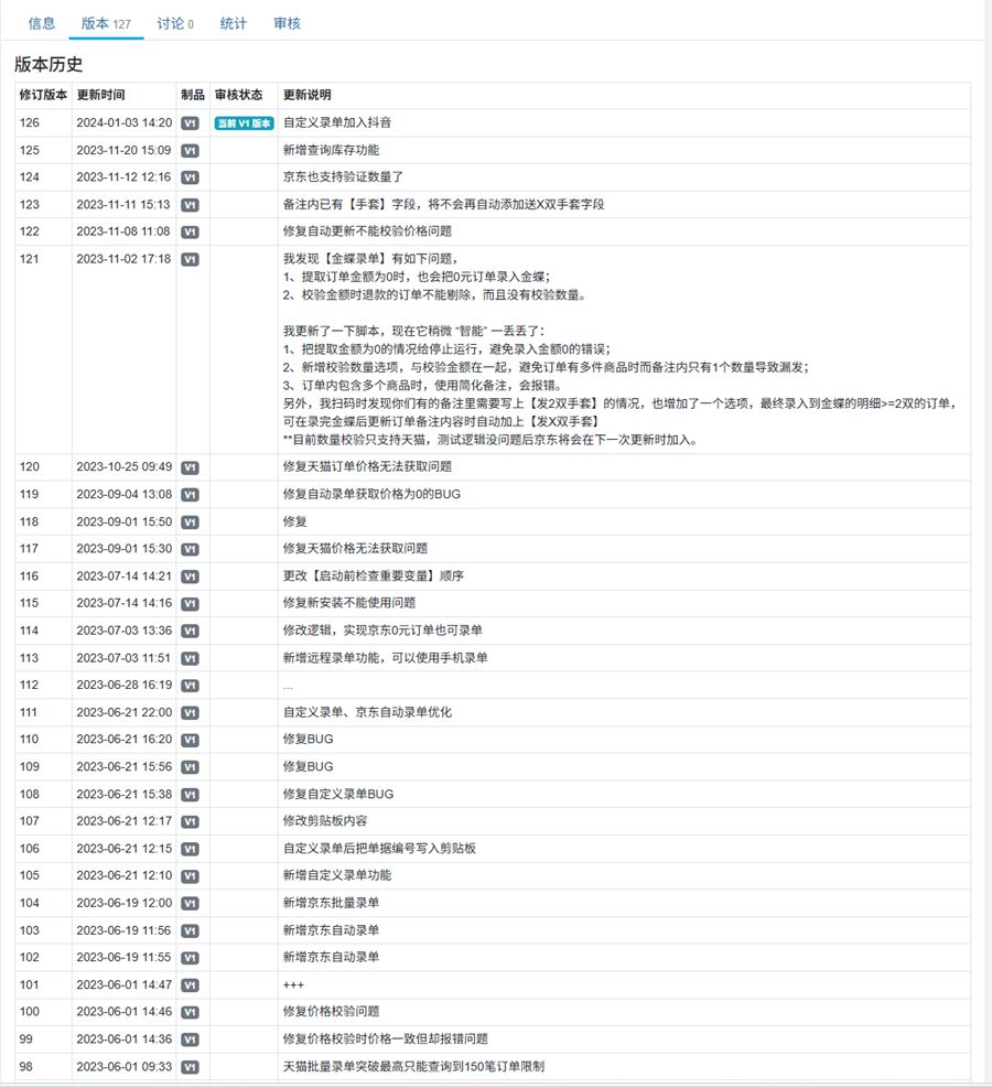 版本历史：迭代到 127 个版本